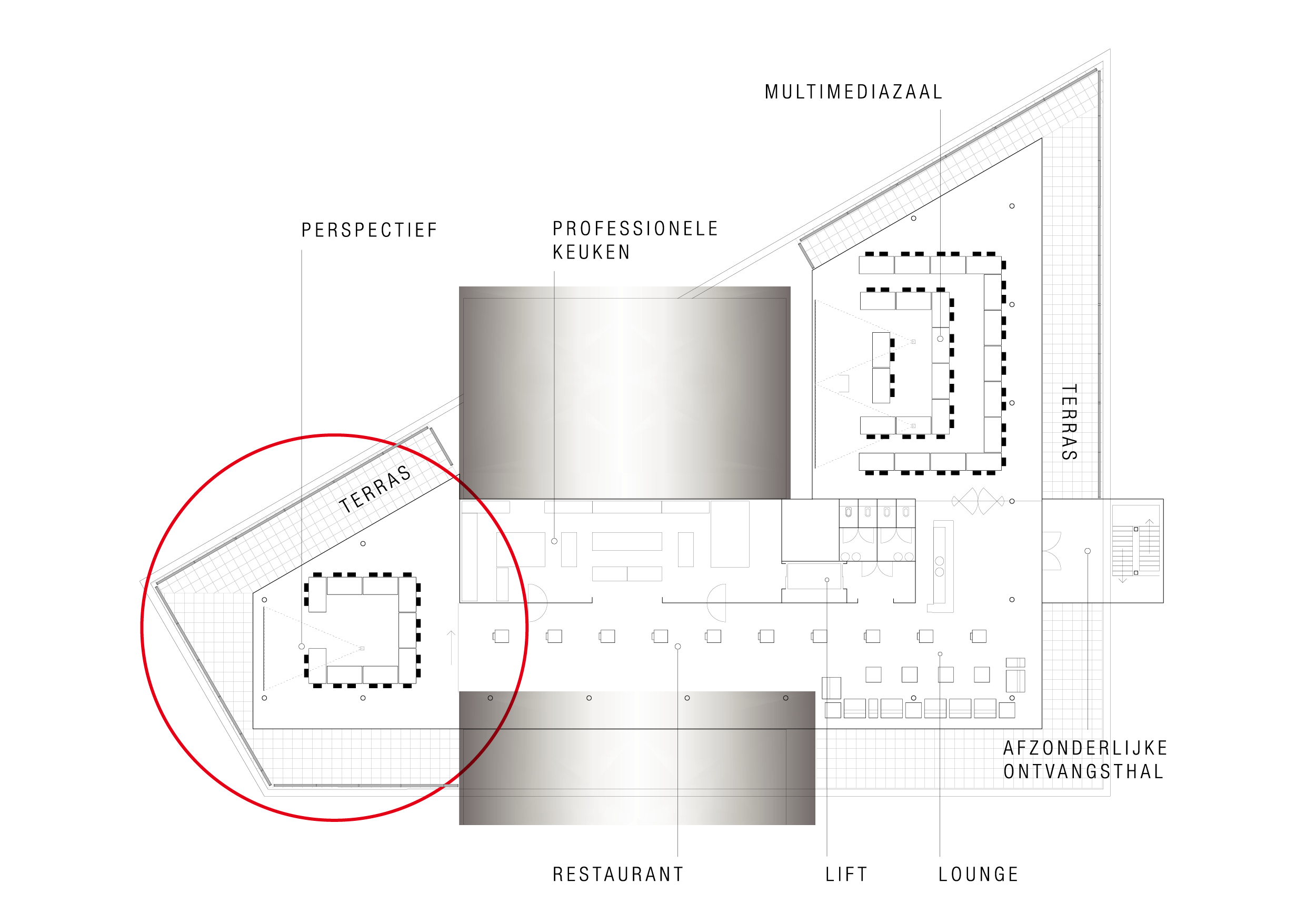 U-opstelling in Perspectief